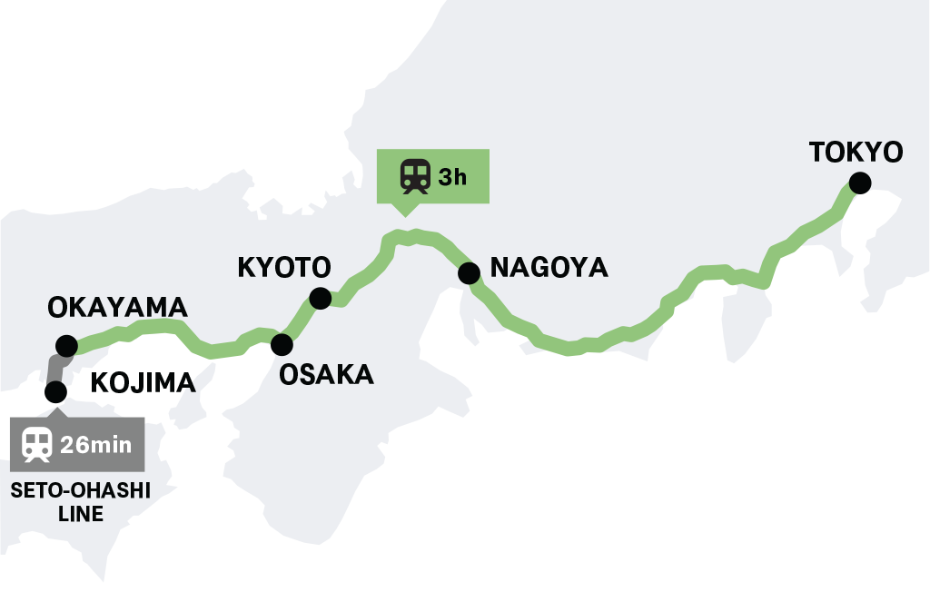 Kojima by train from Tokyo