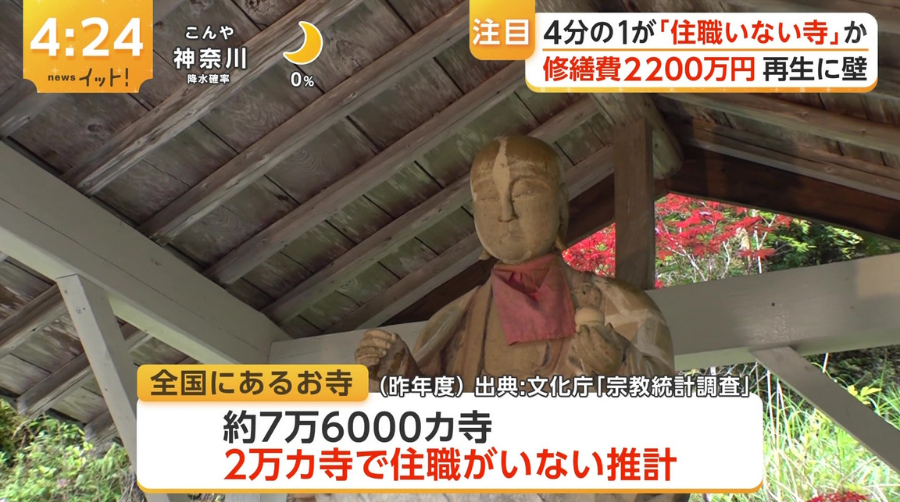 PlanetDAO004 "Hokoji Temple" Featured on Fuji TV's Live News It!